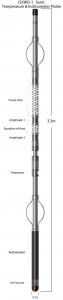 Buy cheap 125μs/m~555μs/m Sonic & Temperture & Inclinometer Probe accuracy 5μs/m with pt100 sensor product