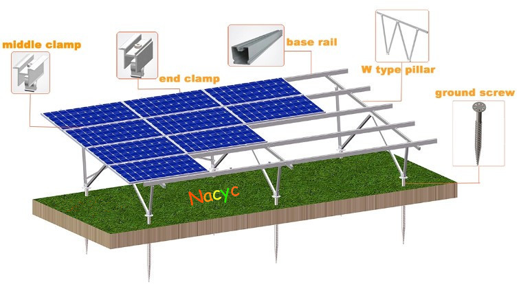 Buy cheap Solar Panel Bracket Solar Module Bracket For Mounting 10kw Solar Panel System Home Solar Panel Kits  Solar End Clamp product