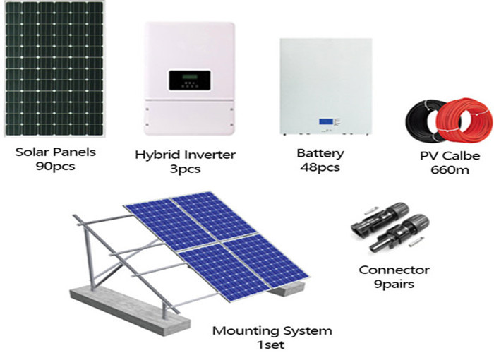 Buy cheap 3KW 5KW 8KW 10KW Aluminium Solar Panel Mounting System energy product