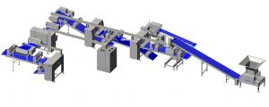 Buy cheap 800mm Industrial Dough Sheeting Line Customer Tailor For Pastry / Bread Dough product