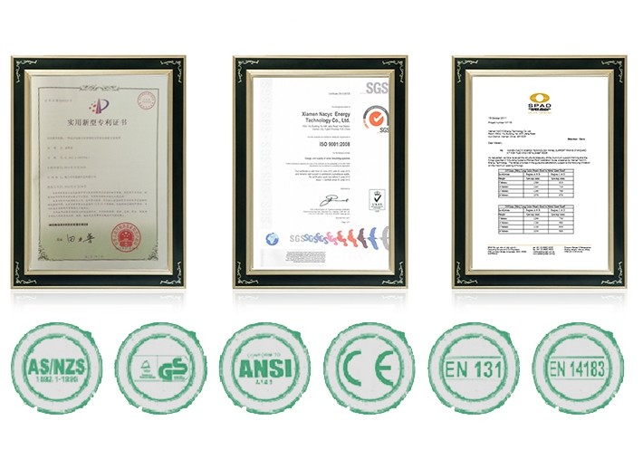 Xiamen Nacyc Energy Technology Co., Ltd Certifications