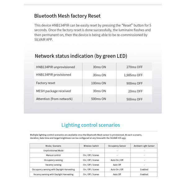 Audio-jack connection PIR motion sensor HNB134PIR, Silvair BLE mesh enabled, with Daylight Harvest Function, easy plug & play