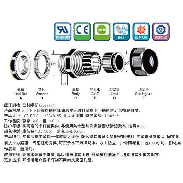 Nylon cable gland