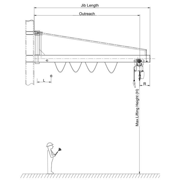 Easy Operated Fixed 100kg Wall Mounted Jib Crane With Electric Chain Hoist