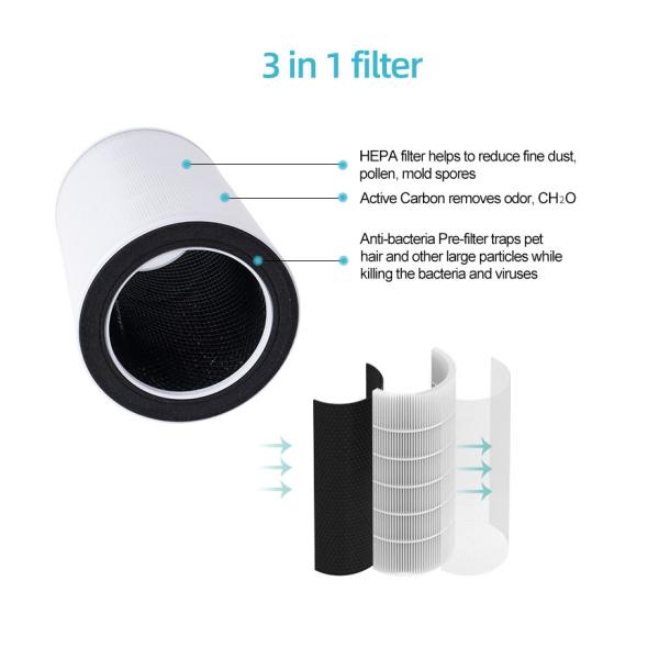 400M3/H Household Hepa Air Filters Purifiers Cleaner UV Negative Ions 3In1 Desktop
