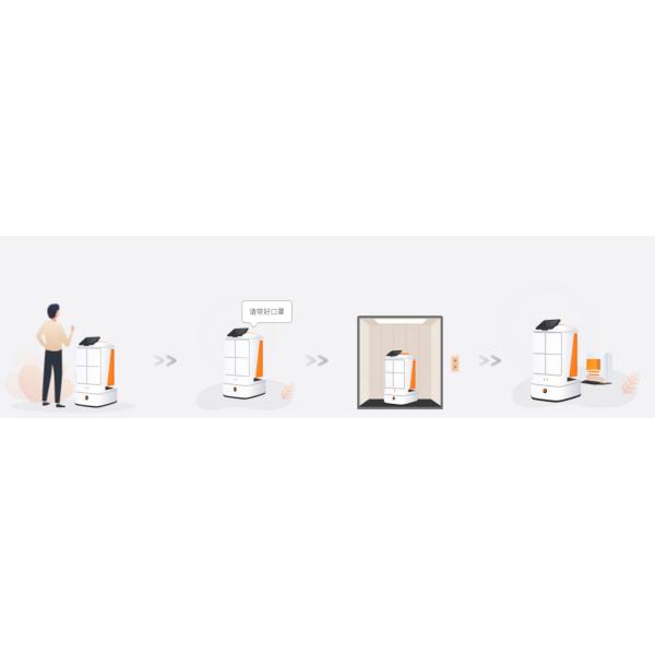 Promoter Smart Service Robot 30kg Load Shopping Mall Food Delivery Robot