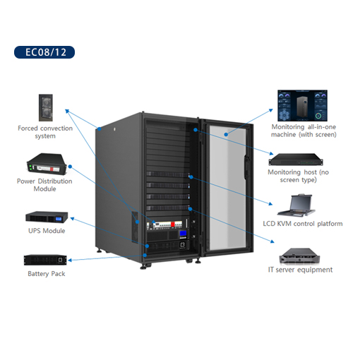Integrated Micro Data Center Modular Rack Data Center for Small Enterprises