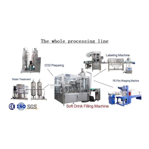 3000 Liter CO2 Beverage Mixing Machine For Carbonated Drink Processing Line