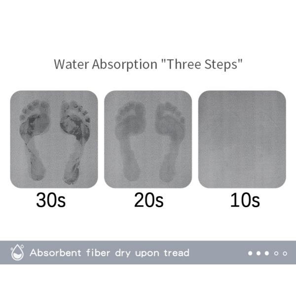 Technology Cashmere Bathroom Floor Mat Machine Made for a Luxurious Bathing Experience