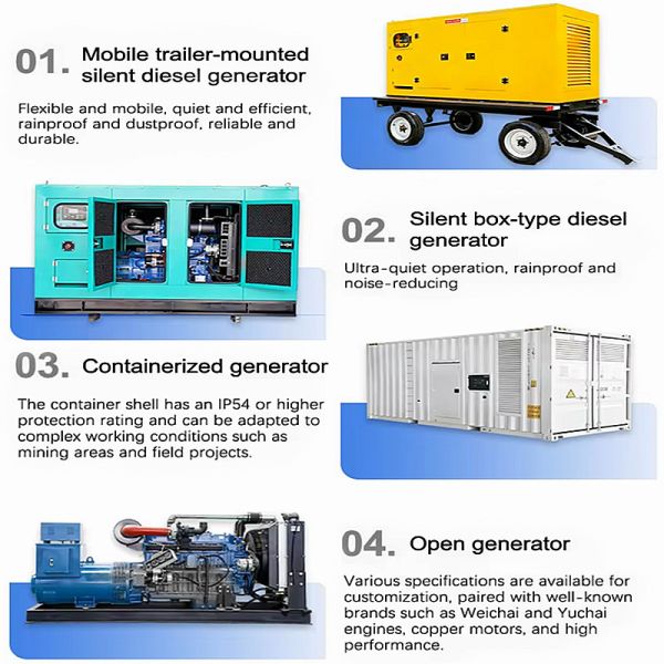 Commercial Diesel Engine Generator Set High Efficiency Generator Diesel Silent Diesel Generator Price