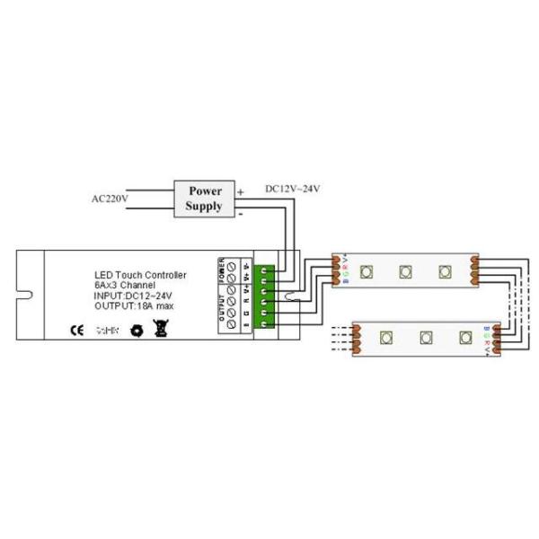 2.4g 12V<216W RF RGB LED Controller for RGB Strip light 24V<432W UL SAA CE