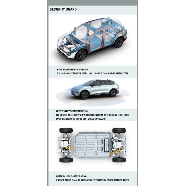LEAPMOTOR c11 High Speed Electric Car Made In with Max Speed of 180 Km/h and 5 Seats 's Fast Shipping