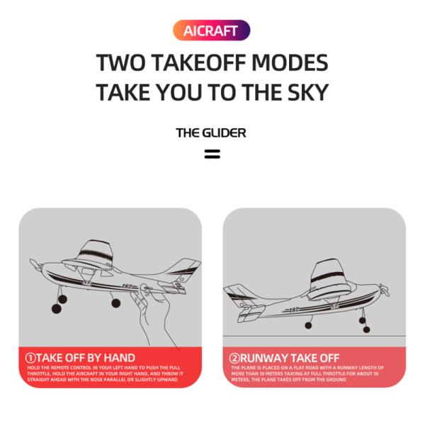 Package Includes Batteries Simulation Model Airplane RC Plane for Children and Adults