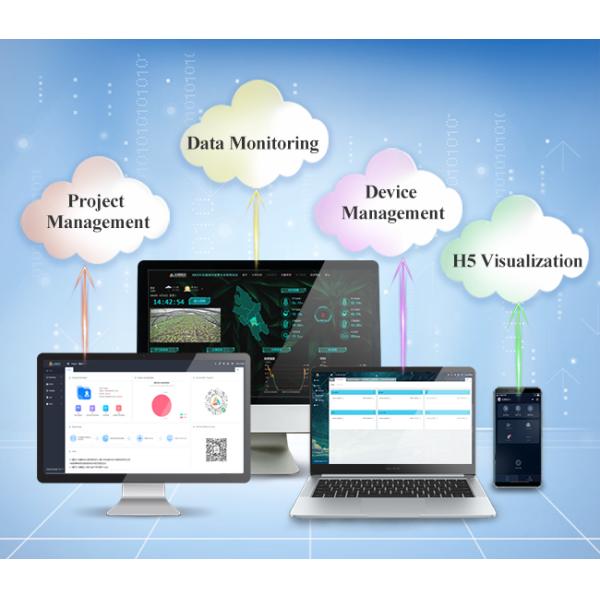 Modbus TCP DIN Rail Modem