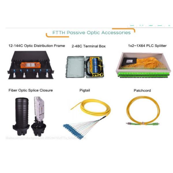 SC APC Single Mode Fiber Optic Pigtails Simplex / Duplex Cord Type OEM