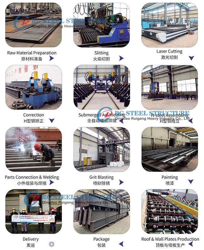 Modern Wide Span Steel Buildings Multi Storey Lightweight Metal Building