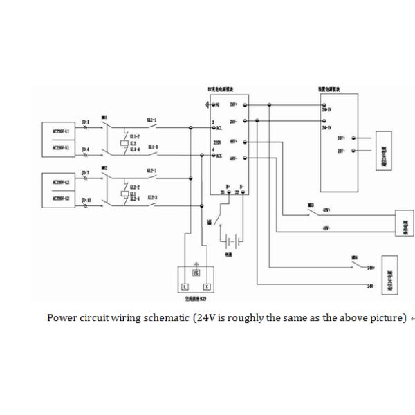 DTU Power Remote Transmission Unit , High Stability Network Termination Unit