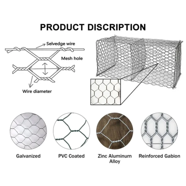 Hexagonal Wire Mesh Gabion Box PVC Coated Retaining Wall Gabion Baskets