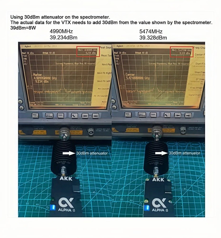 AKK 8W VTX Alpha8 Wireless Video Transmitter 80CH 5.8G 8W 5W 3W 1W Power Support Smart Audio