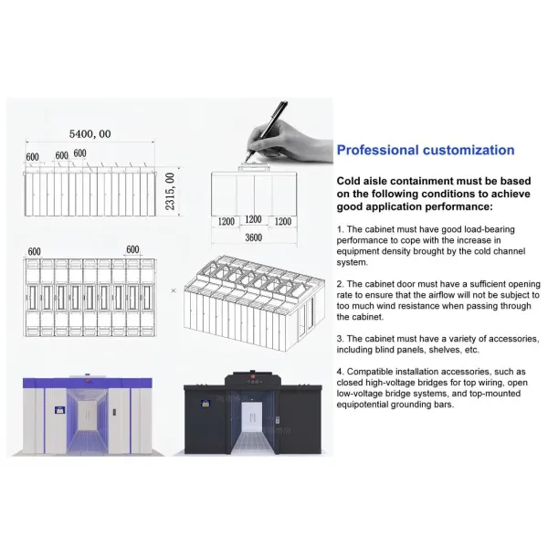 Data Center Cooling Micro Data Centers Contained Hot and Cold Aisle