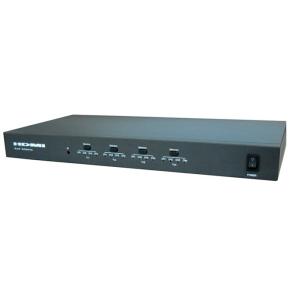 HDMI Matrix Switch(4-ch input, 4-ch output)