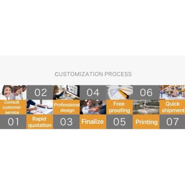 UV Abrazine Printed Paper Shopping Bags Personalized Promotion Gift Bag