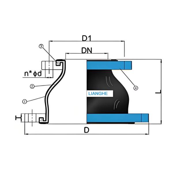 EN 1092-2 Cast Iron Carbon Steel Flanged Expansion Joint Telescopic Concentric Reducer Rubber Joints