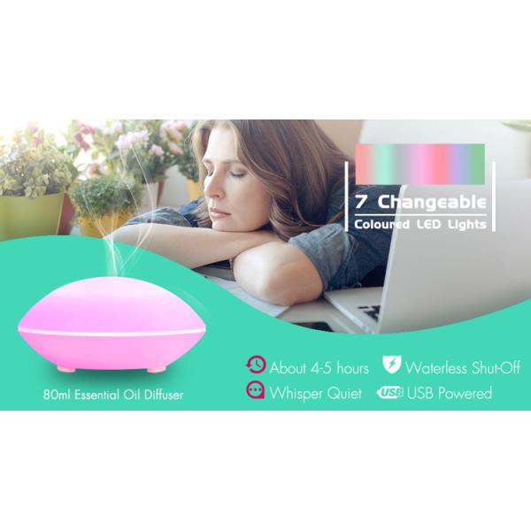 80ml Ultrasonic Cool Mist Aromatherapy Oil Diffuser
