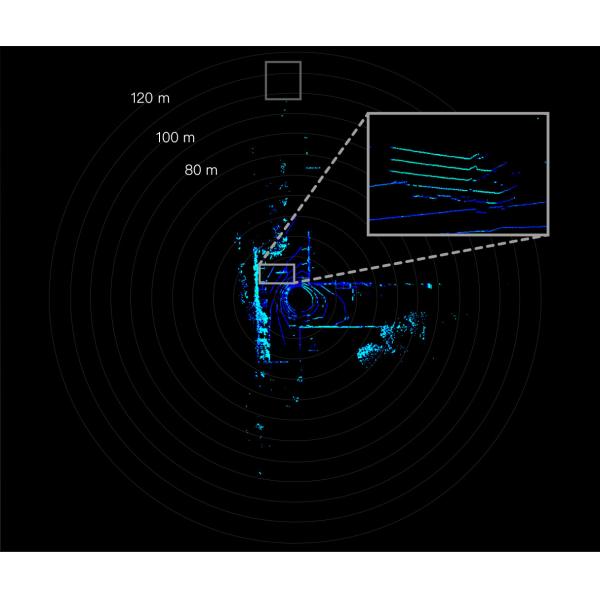 HESAI XT Laser Sensor 1.6 Km2 LiDAR Scanning System For 3D Scanning
