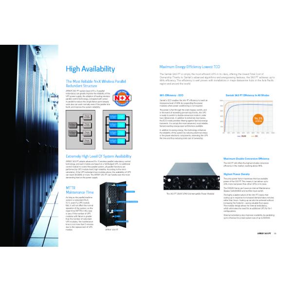 Santak ARRAY 3A3 PT 200kVA Frequency Online Backup Supply UPS with 25kW Power Module