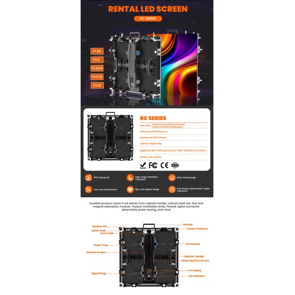 7680Hz P2.976 Wall Video Display for Stage Church Concert Events Pantalla Indoor Outdoor Rental LED Screen for Rent