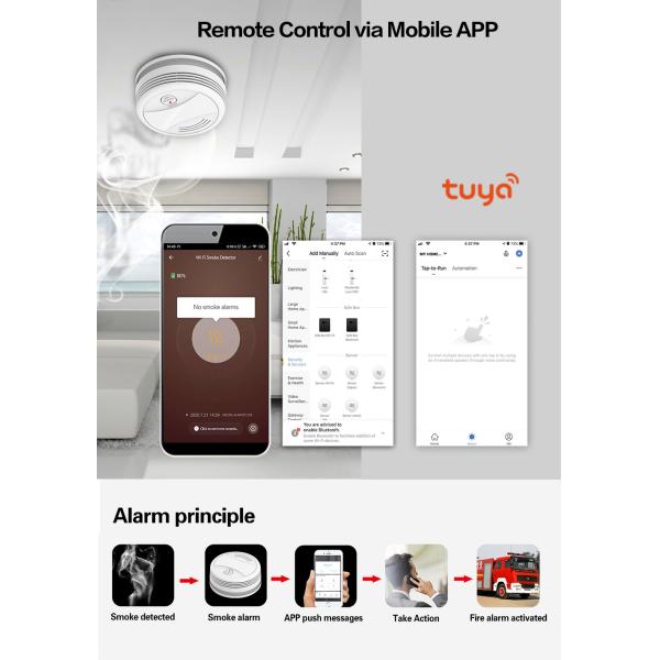 Explosion Proof Tuya Smoke Detector Home Assistant 2.4Ghz 85dB Alarm