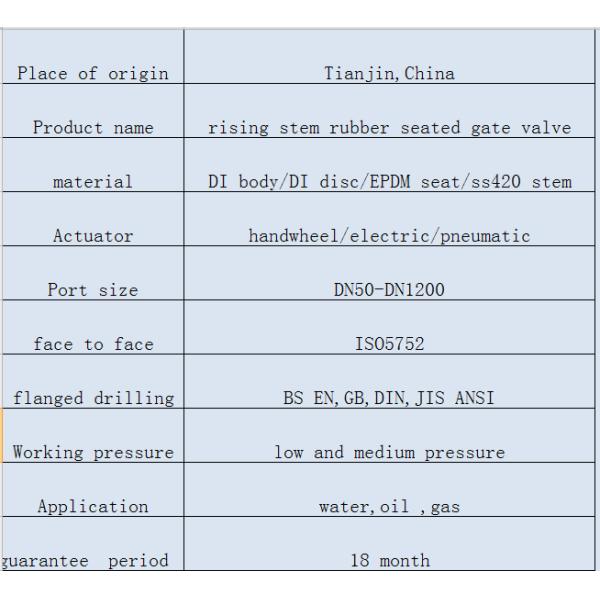 jis bs din f4 f5 Pn16 Ductile Iron Dn600 Sluice Valve Resilient Seat Gate Valves