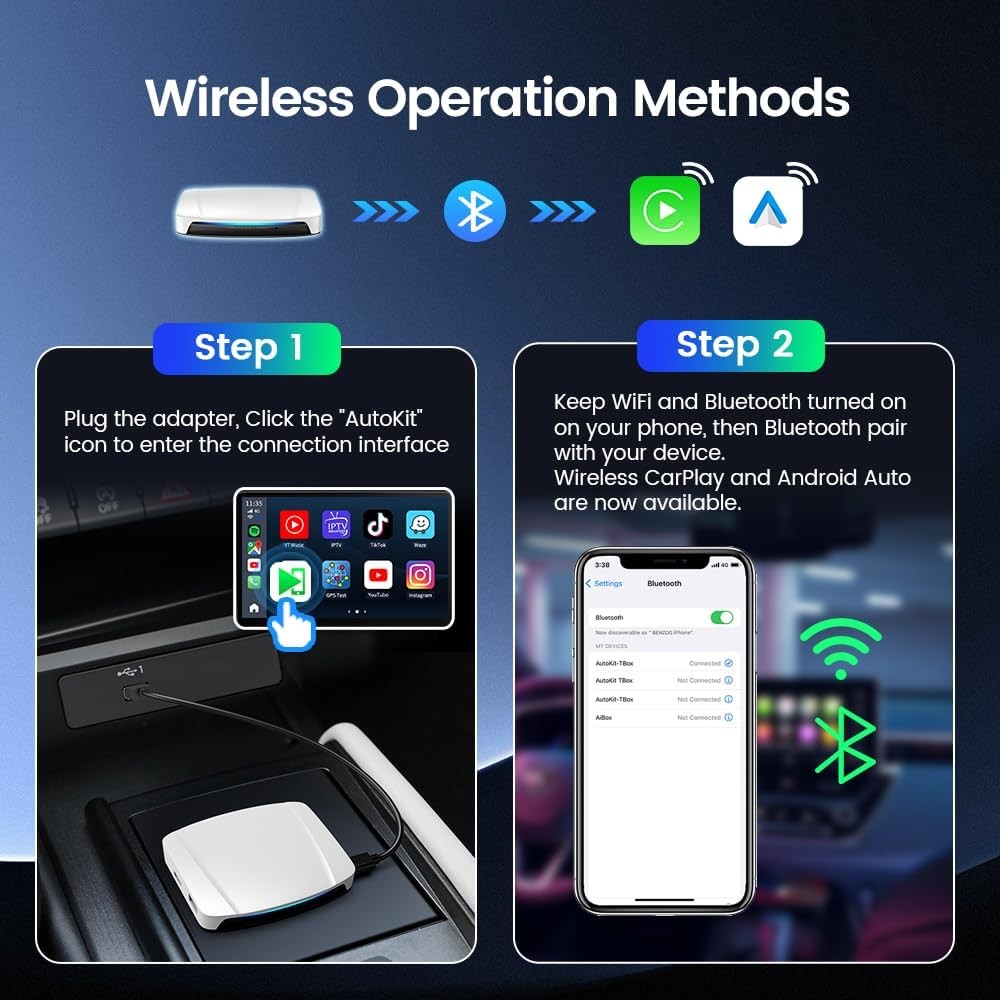 CPC200-TBox UHD Wireless Adapter Carplay Andriod Auto to Multimedia Play Carlink TBox UHD HDMI Ai Box 64Gb