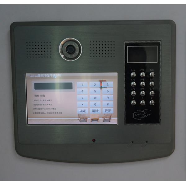 CCTV Doorbell Camera