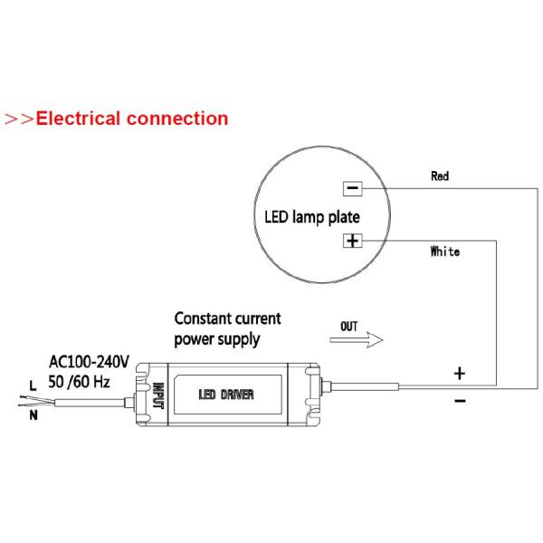 AC100-277V embedded SAMSUNG COB led downlight for professional project