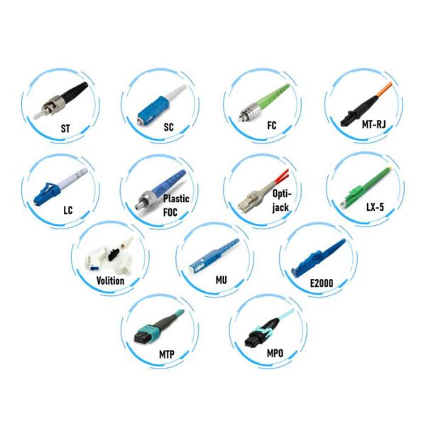 SC APC 3.0mm 10M Duplex Fiber Optic Patch Cord