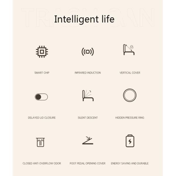 Electronic Sensor Pedal Kitchen Large Capacity Plastic Trash Can Waste Bin