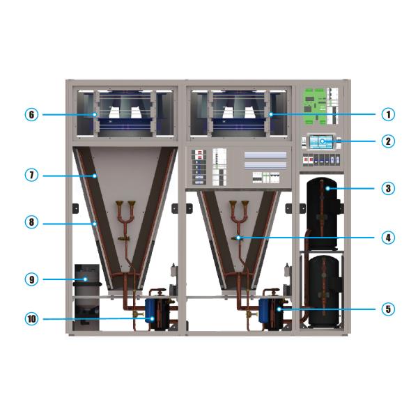 Module Computer Room Air Conditioning Unit Solution Air Cooled