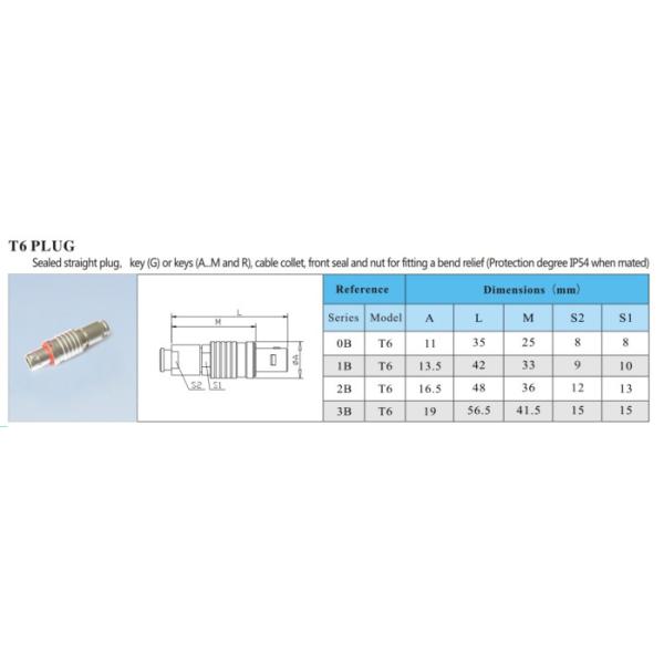 Front Sealed Straight Male 2 - 9 Pin Circular Connector Push Pull Self Latching Type