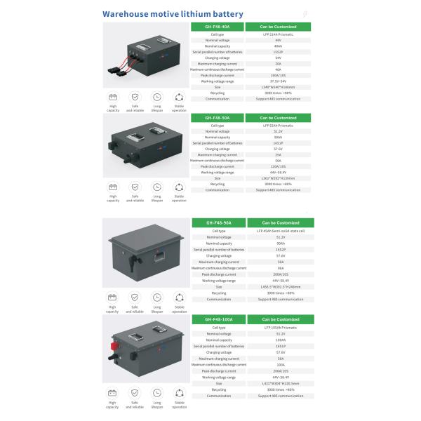 48V 40Ah AGV Prismatic LFP battery