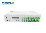 4x4, 8x8, 16x16, 32x32, Customized Wavelength Matrix Optical Switch Rackmount