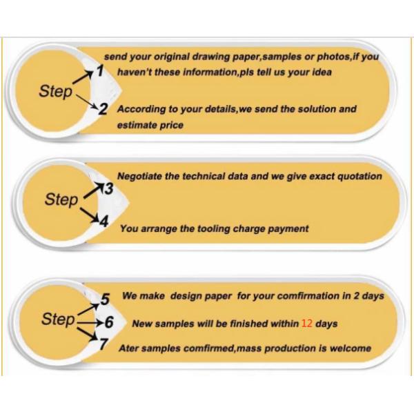 3.6V Numeric LCD Display / TN Segment LCD Screen For Energy Meter