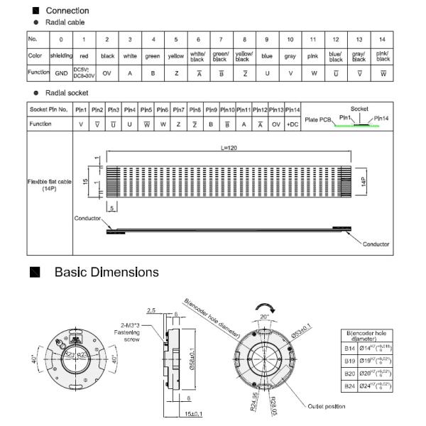 Z58 Optical Rotary Bearingless Encoder Space Saving With ABZUVW Phase