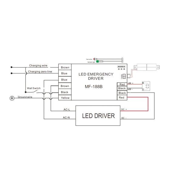 Self-Detect LED Emergency Driver Panic Light Ballast Compatible IP20 Constant Power Multi-Protection 1-3h Customizable Li-ion FEP04 Ni-CD With 3-Year