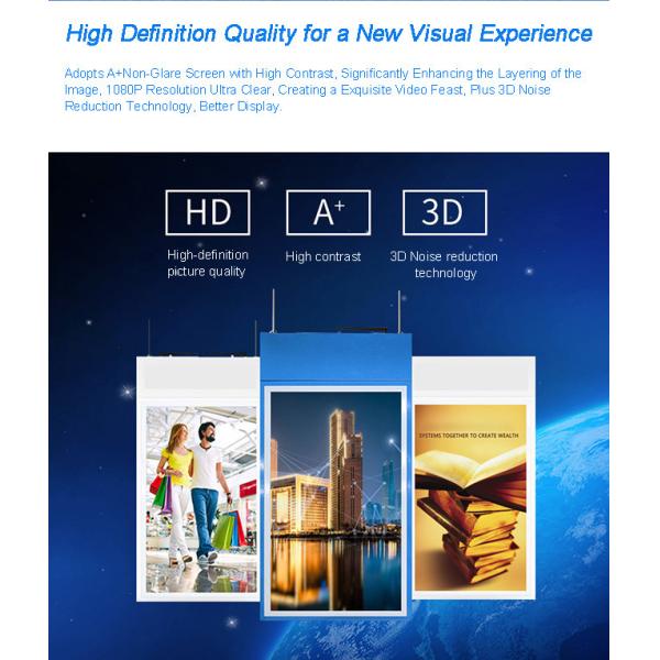 Dual Sided High Brightness LCD Display Monitor Digital Signage Sunlight Readable Double-sided Display