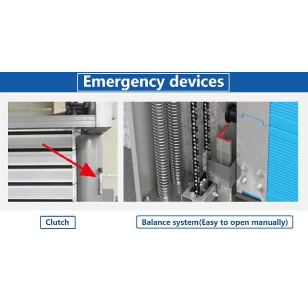 Wind Resistance ≤2.0KN/m2 high speed spiral door Air Permeability ≤2.0m3/ m2.s