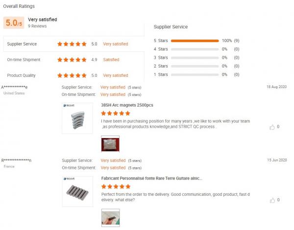 Rating & Reviews .jpg