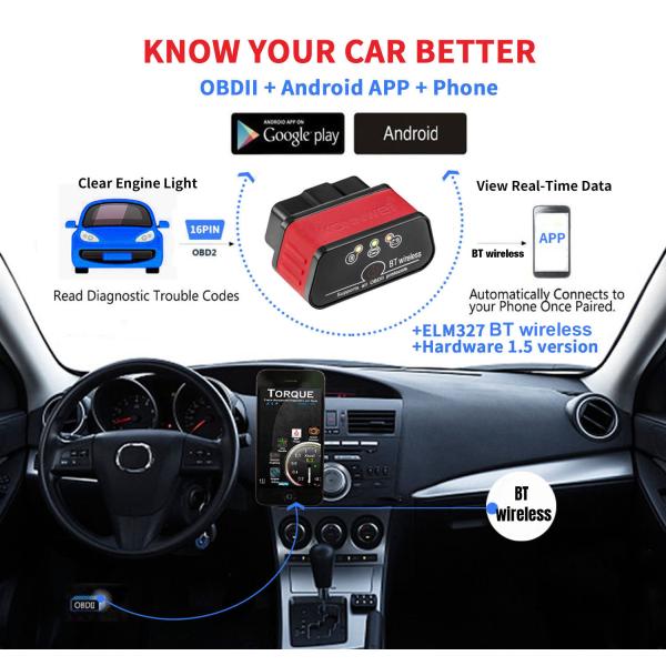 Mini device KONNWEI ELM327 wireless Android Car Scanner Bluetooth Vehicle Scanner OBD2