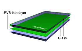 1.14mm Clear PVB Film Middle High Purity Resists Penetration For Building Glass